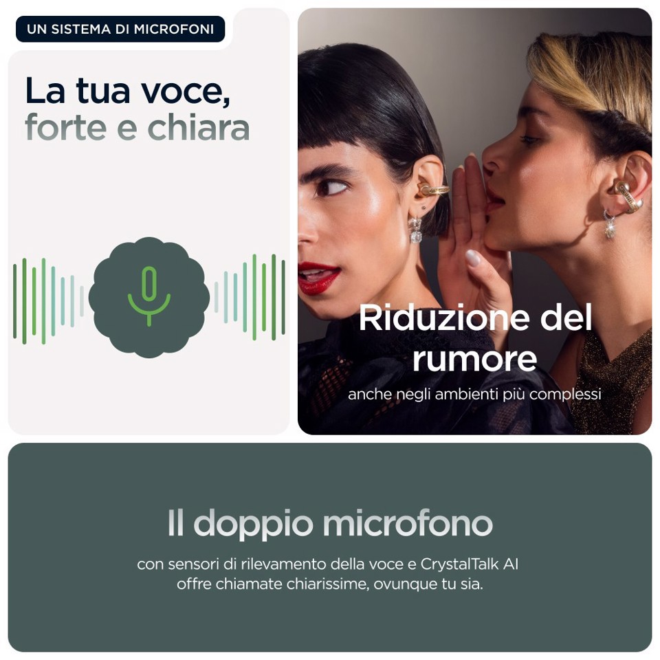 Motorola moto buds loop Cuffie Wireless In-ear Chiamate/Musica/Sport/Tutti i giorni Bluetooth Verde