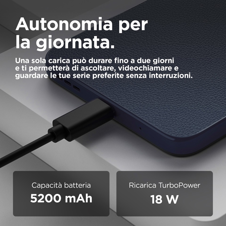 Motorola moto g05 16,9 cm (6.67") Doppia SIM Android 15 4G USB tipo-C 8 GB 256 GB 5200 mAh Blu