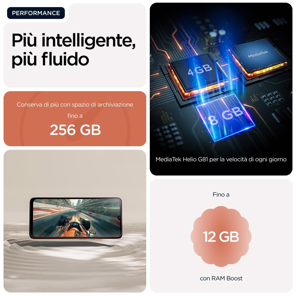 Motorola moto g06 17,5 cm (6.88") Doppia SIM Android 15 4G USB tipo-C 4 GB 128 GB 5200 mAh Arancione