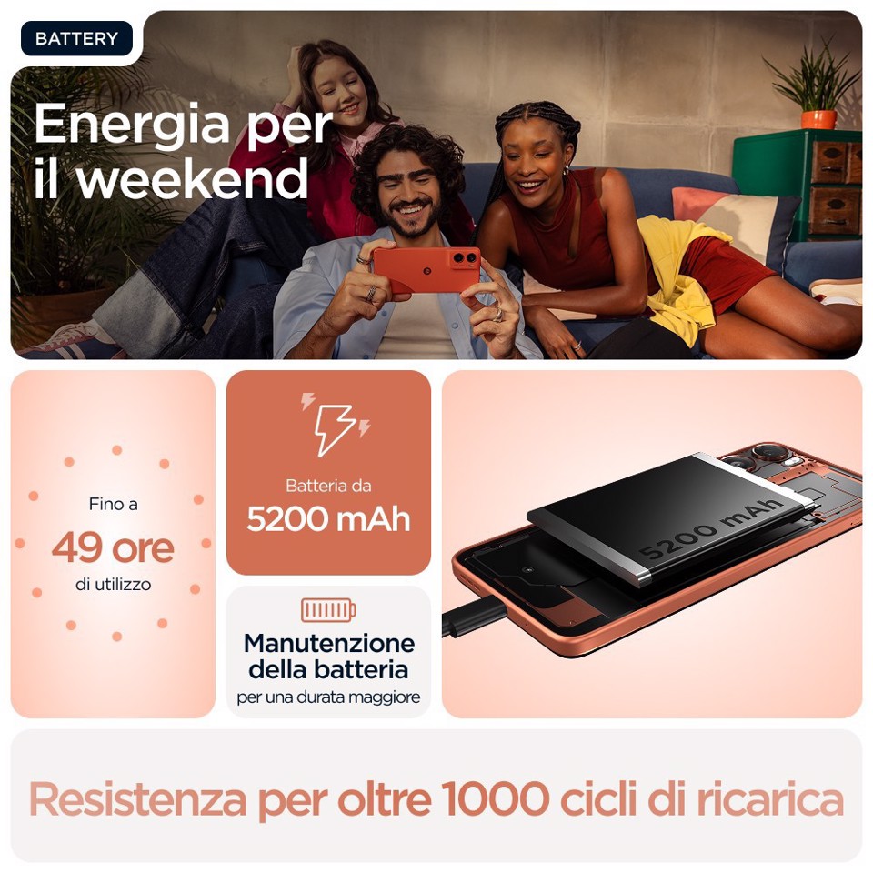 Motorola moto g06 17,5 cm (6.88") Doppia SIM Android 15 4G USB tipo-C 4 GB 128 GB 5200 mAh Arancione