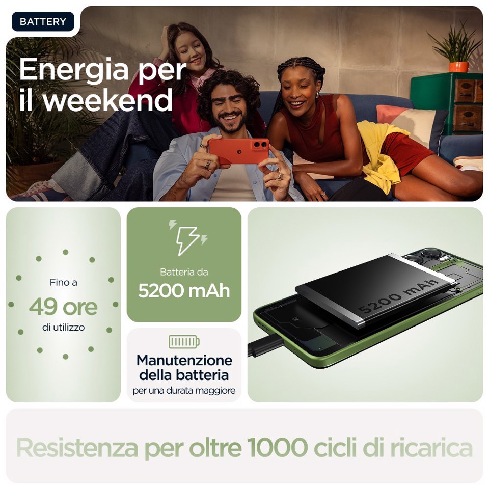 Motorola moto g06 17,5 cm (6.88") Doppia SIM Android 15 4G USB tipo-C 4 GB 128 GB 5200 mAh Verde