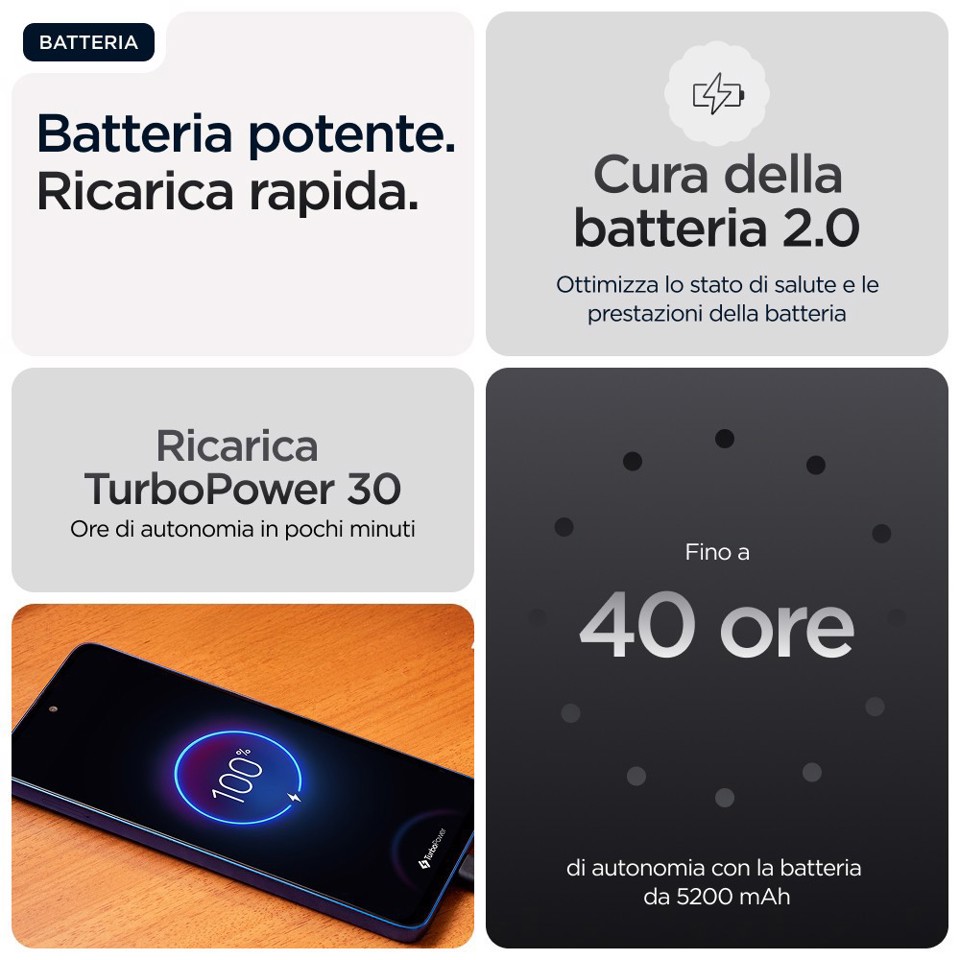 Motorola moto g56 5G 17,1 cm (6.72") Dual SIM ibrida Android 15 USB tipo-C 8 GB 512 GB 5200 mAh Nero