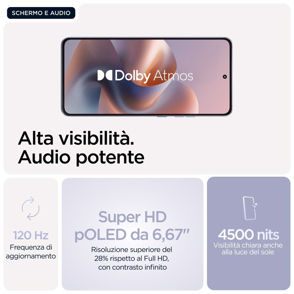 Motorola moto g86 5G 16,9 cm (6.67") Doppia SIM Android 15 USB tipo-C 8 GB 256 GB 5200 mAh Lillà