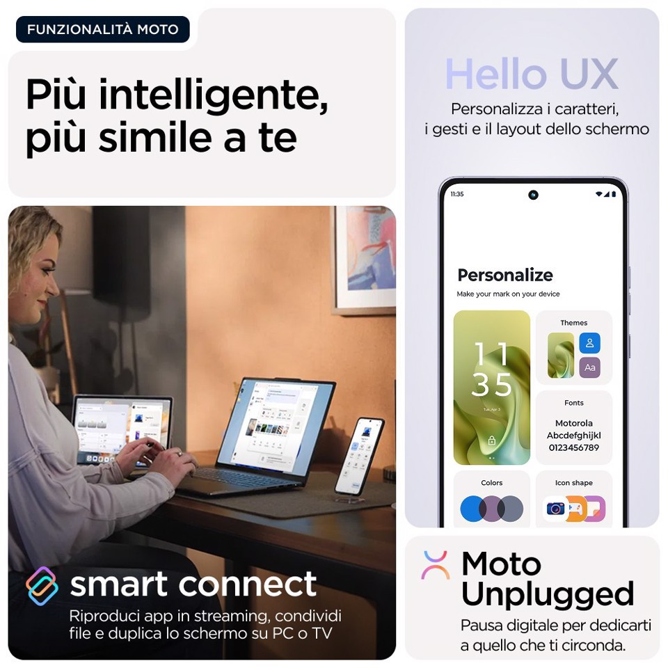 Motorola moto g86 5G 16,9 cm (6.67") Doppia SIM Android 15 USB tipo-C 8 GB 256 GB 5200 mAh Lillà