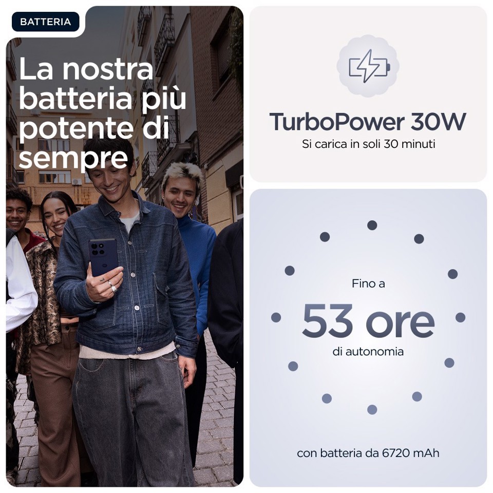 Motorola moto g86 power 5G 16,9 cm (6.67") Doppia SIM Android 15 USB tipo-C 8 GB 512 GB 6720 mAh Blu