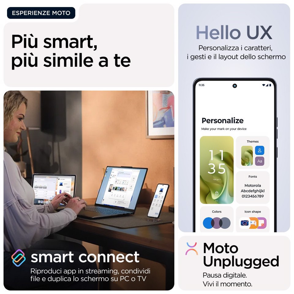 Motorola moto g86 power 5G 16,9 cm (6.67") Doppia SIM Android 15 USB tipo-C 8 GB 512 GB 6720 mAh Blu