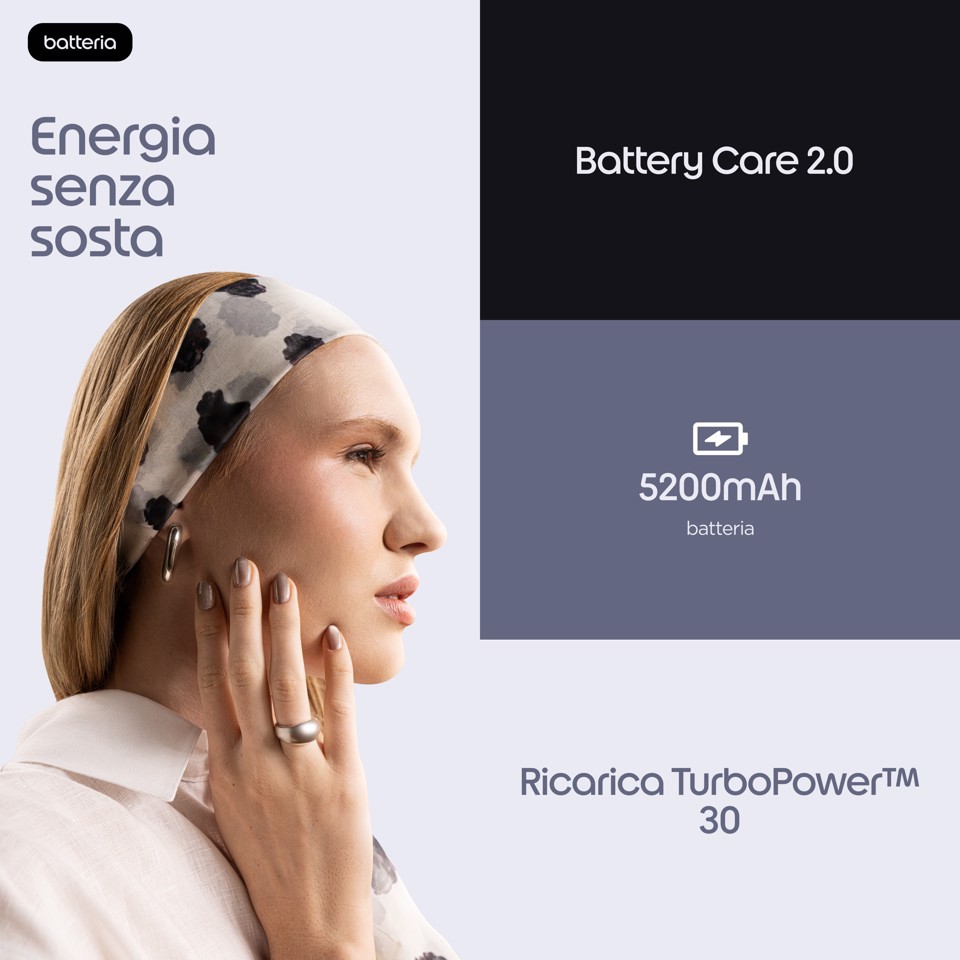 Motorola moto g87 17,2 cm (6.78") Dual SIM ibrida Android 16.0 5G USB tipo-C 8 GB 256 GB 5200 mAh Grigio