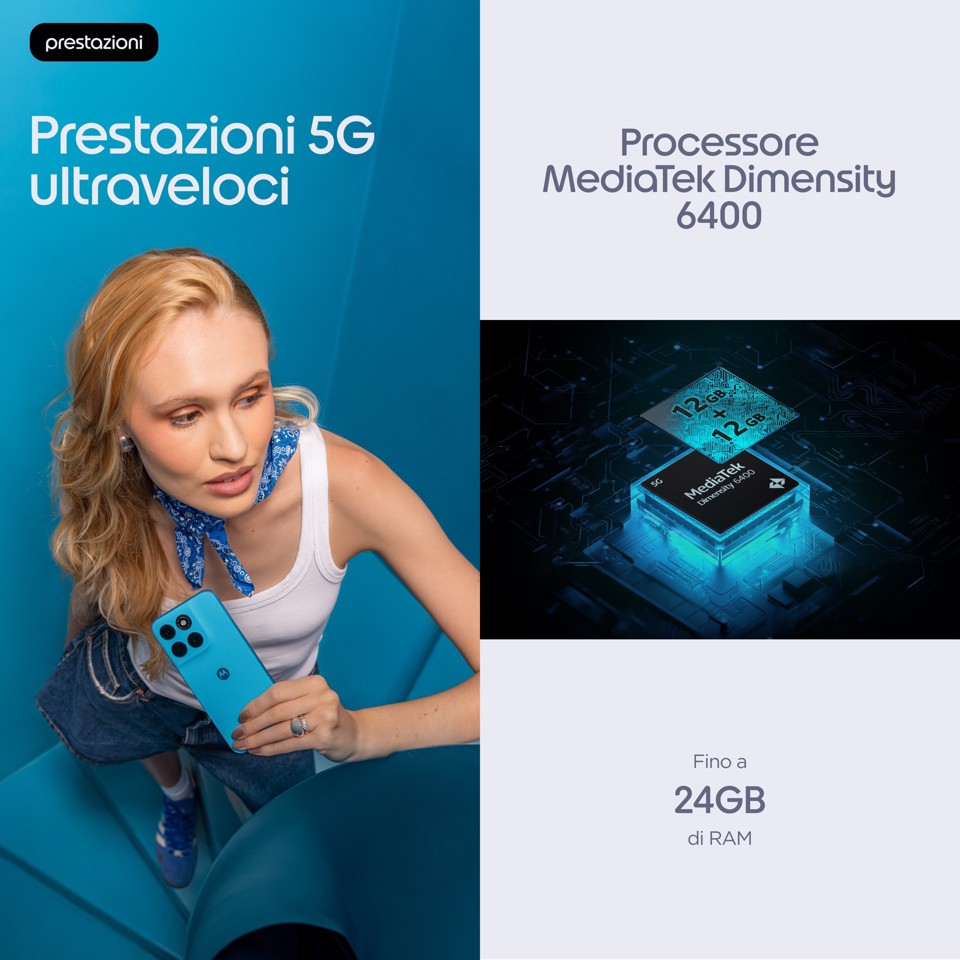 Motorola moto g87 17,2 cm (6.78") Dual SIM ibrida Android 16.0 5G USB tipo-C 8 GB 256 GB 5200 mAh Grigio