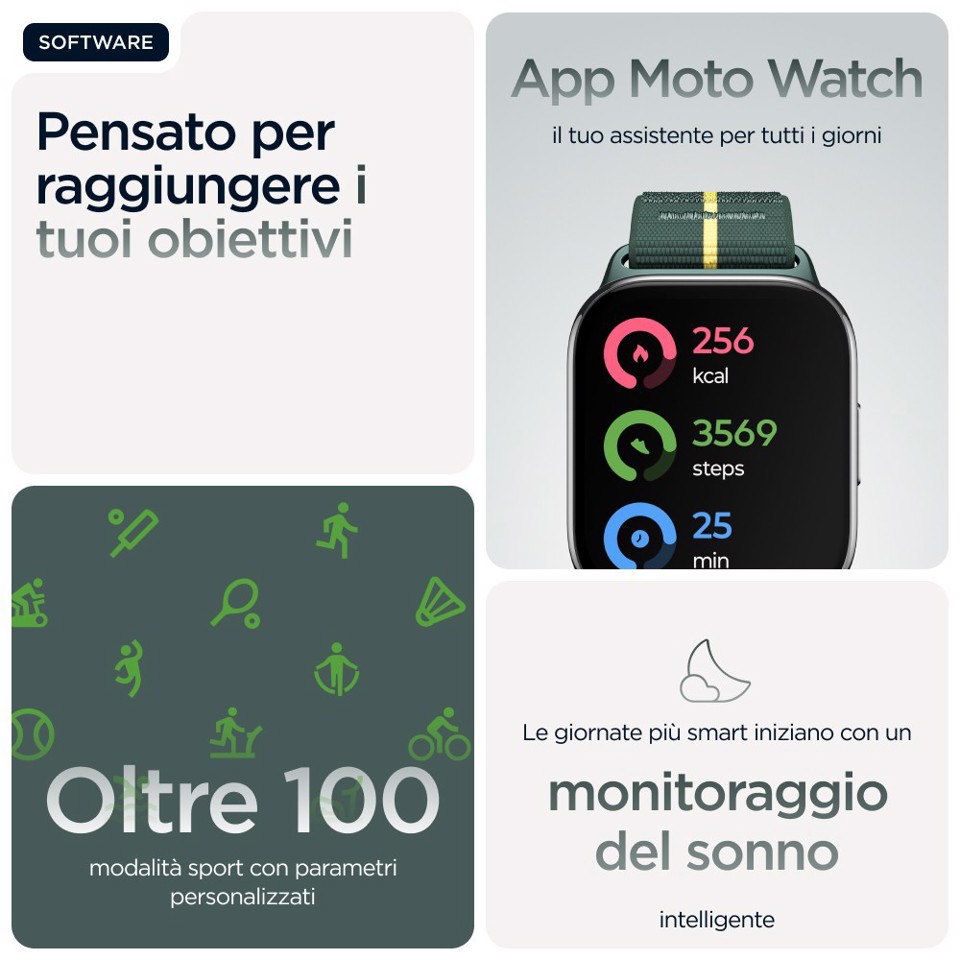 Motorola moto watch fit 4,83 cm (1.9") OLED 44.5 mm Digitale Touch screen Verde, Grigio GPS (satellitare)