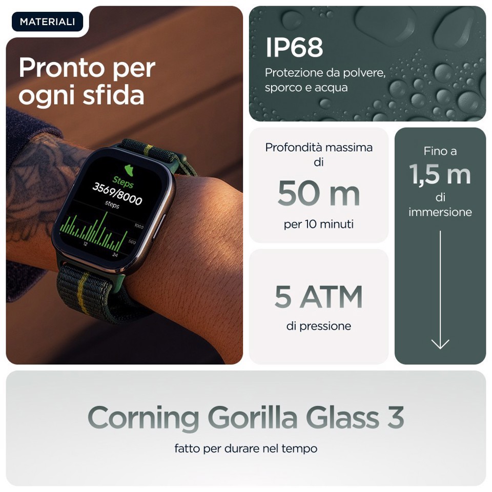 Motorola moto watch fit 4,83 cm (1.9") OLED 44.5 mm Digitale Touch screen Verde, Grigio GPS (satellitare)
