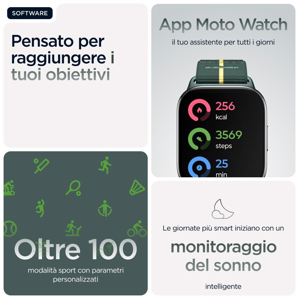 Motorola moto watch fit 4,83 cm (1.9") OLED 44.5 mm Digitale Touch screen Verde, Grigio GPS (satellitare)