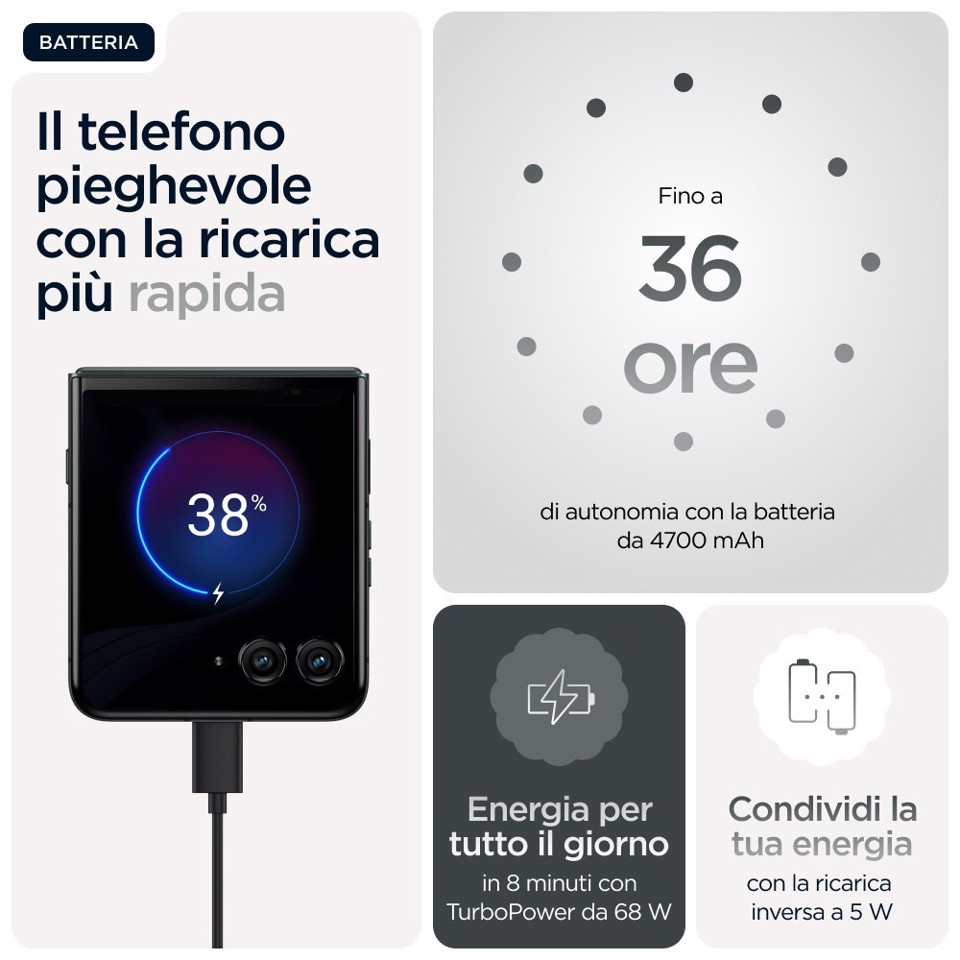 Motorola razr 60 Ultra con Moto AI (16/512GB, 50+50MP, selfie 50MP, display esterno 4.0" interno 7" pOLED 165Hz, Qualcomm Snapdragon 8 Elite, 4700mAh, 5G, Dual SIM, Android 15) PANTONE Scarab