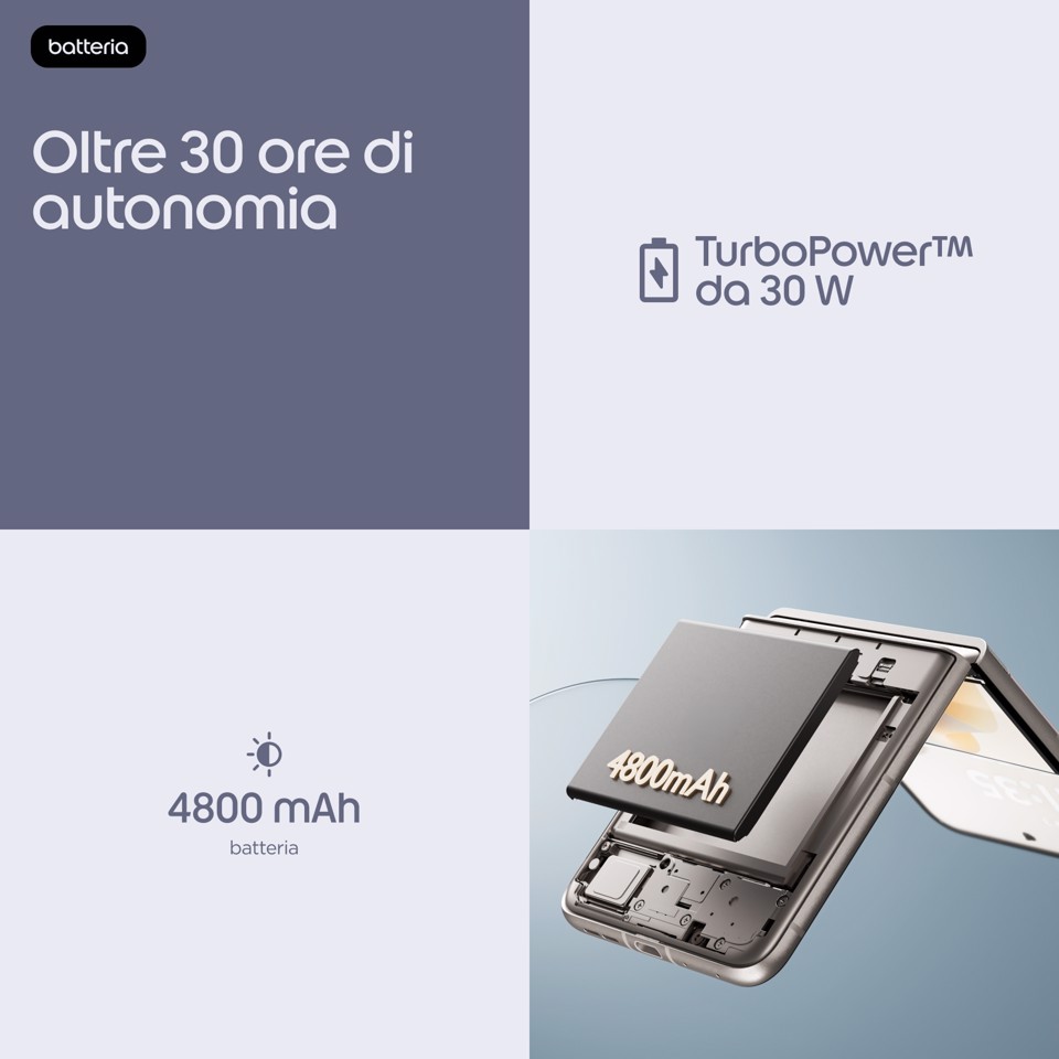 Motorola razr 70 (8/256GB, Doppia camera 50MP, Display interno FHD+ 6.9" 120Hz e esterno 3.62", MediaTek Dimensity 7450X, 4800mAh, TurboPower 30W, Android 16), PANTONE Hematite