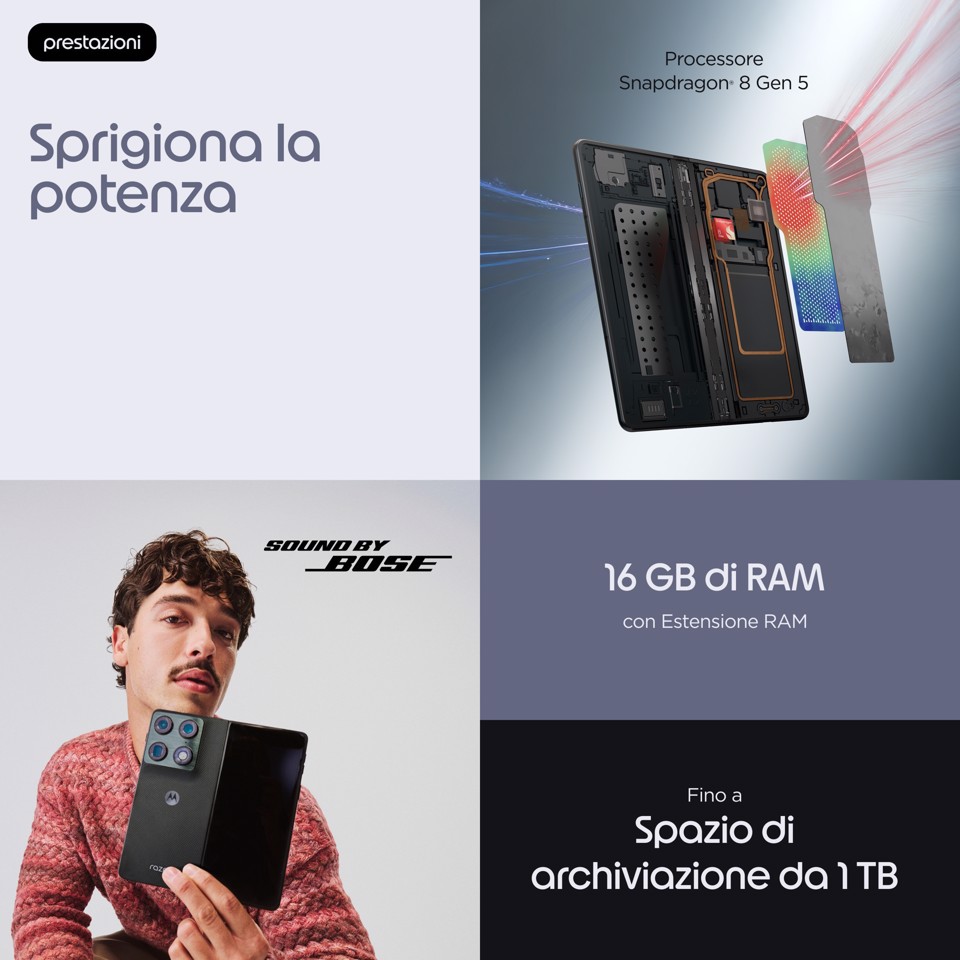 Motorola razr fold 20,6 cm (8.09") Doppia SIM Android 16.0 5G USB tipo-C 16 GB 512 GB 6000 mAh Nero