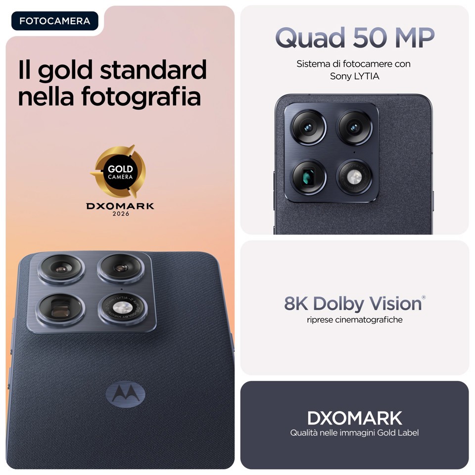 Motorola signature 17,2 cm (6.78") Doppia SIM Android 16.0 5G USB tipo-C 16 GB 512 GB 5200 mAh Blu scuro