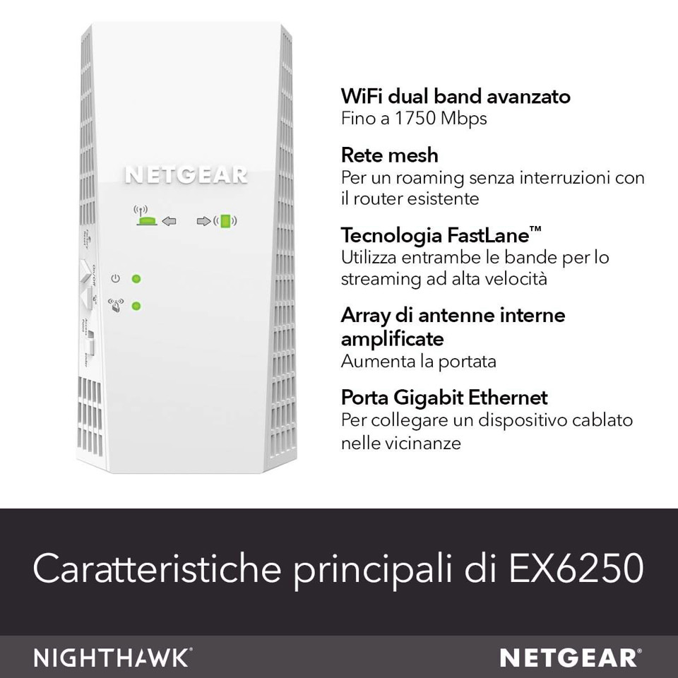 Netgear EX6250 Ripetitore di rete Bianco 10, 100, 1000 Mbit/s