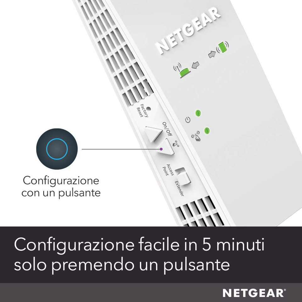 Netgear EX6250 Ripetitore di rete Bianco 10, 100, 1000 Mbit/s