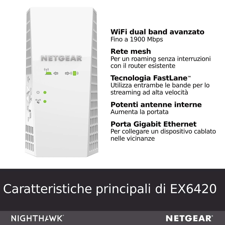 Netgear EX6420 Ripetitore di rete Bianco 10, 100, 1000 Mbit/s