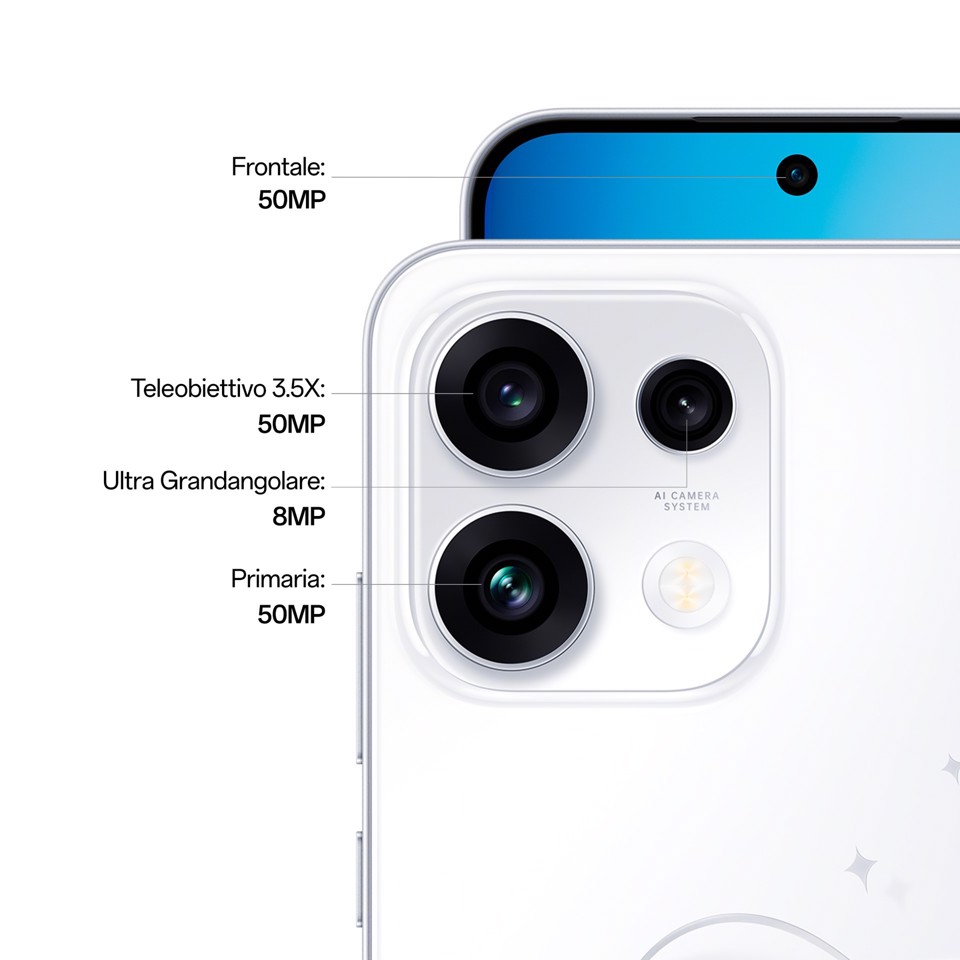 OPPO Reno16 F 5G AI Smartphone, Tripla fotocamera 50+8+50MP, Selfie 50MP, Display 6.57” 120HZ AMOLED FHD+, 6500mAh, RAM 8GB(Esp2GB/4GB/8GB)+ROM 256GB [Versione Italia], Pop White