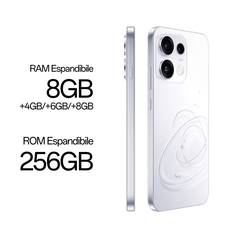 OPPO Reno16 F 5G AI Smartphone, Tripla fotocamera 50+8+50MP, Selfie 50MP, Display 6.57” 120HZ AMOLED FHD+, 6500mAh, RAM 8GB(Esp2GB/4GB/8GB)+ROM 256GB [Versione Italia], Pop White