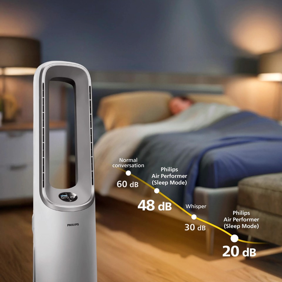 Philips Air Performer 7000 series AMF765/10 Purificatore d'aria e ventilatore 2 in 1