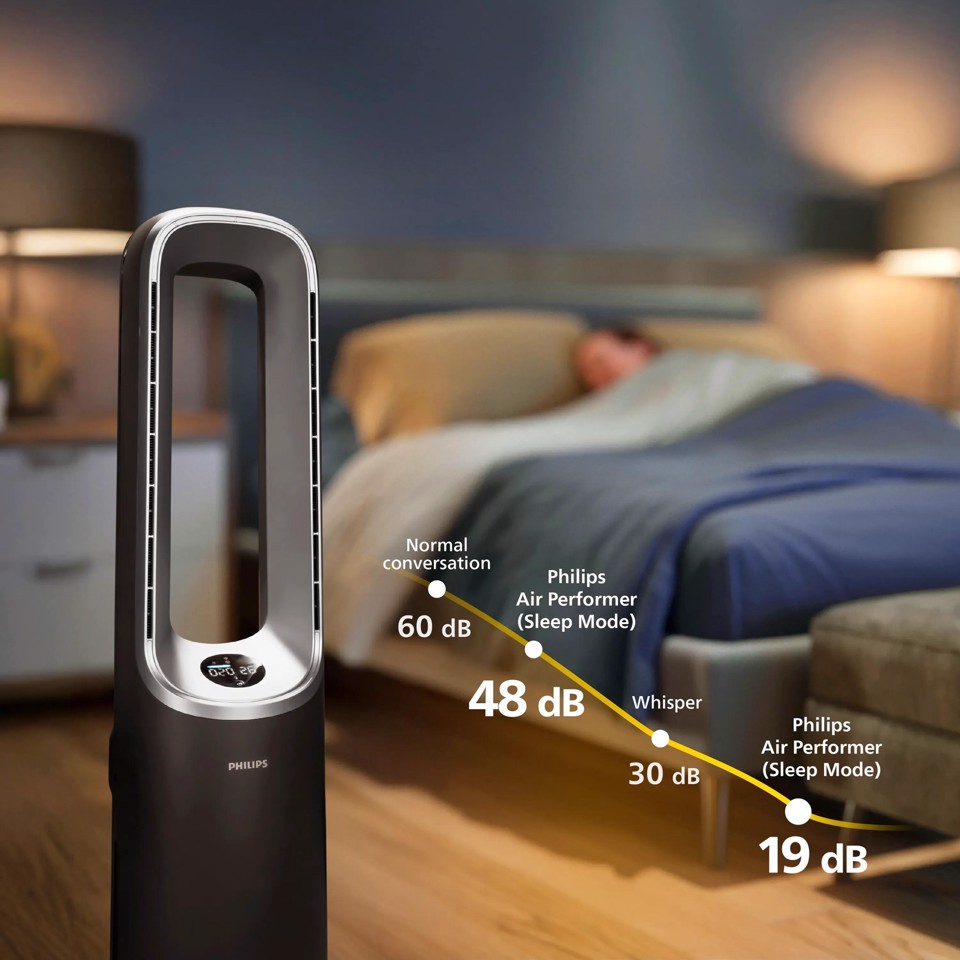 Philips Air Performer 8000 series AMF870/15 Purificatore d'aria ventilatore e riscaldamento 3in1