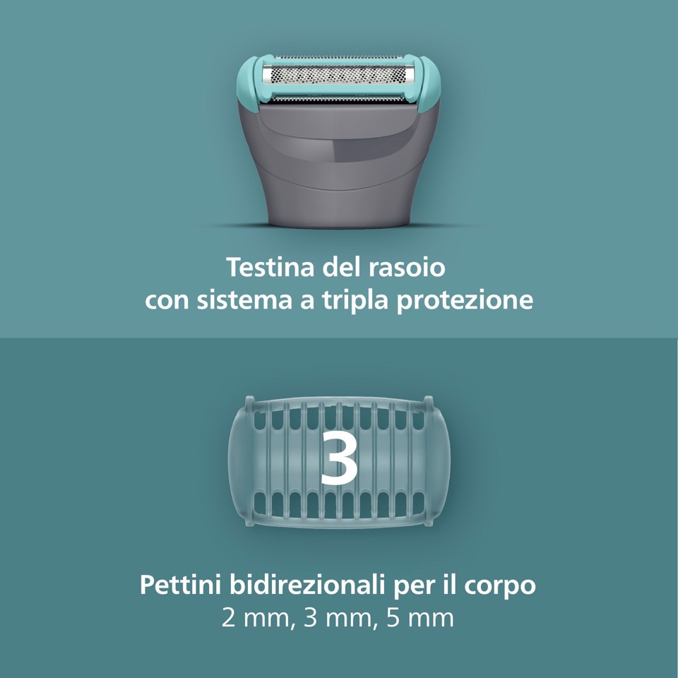 Philips Bodygroom Rasoio Corpo BG3485/15