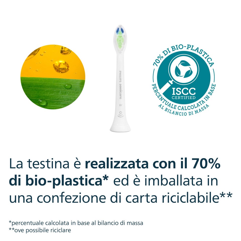 Philips HX6062/87 2x Testinebianche per spazzolino sonico