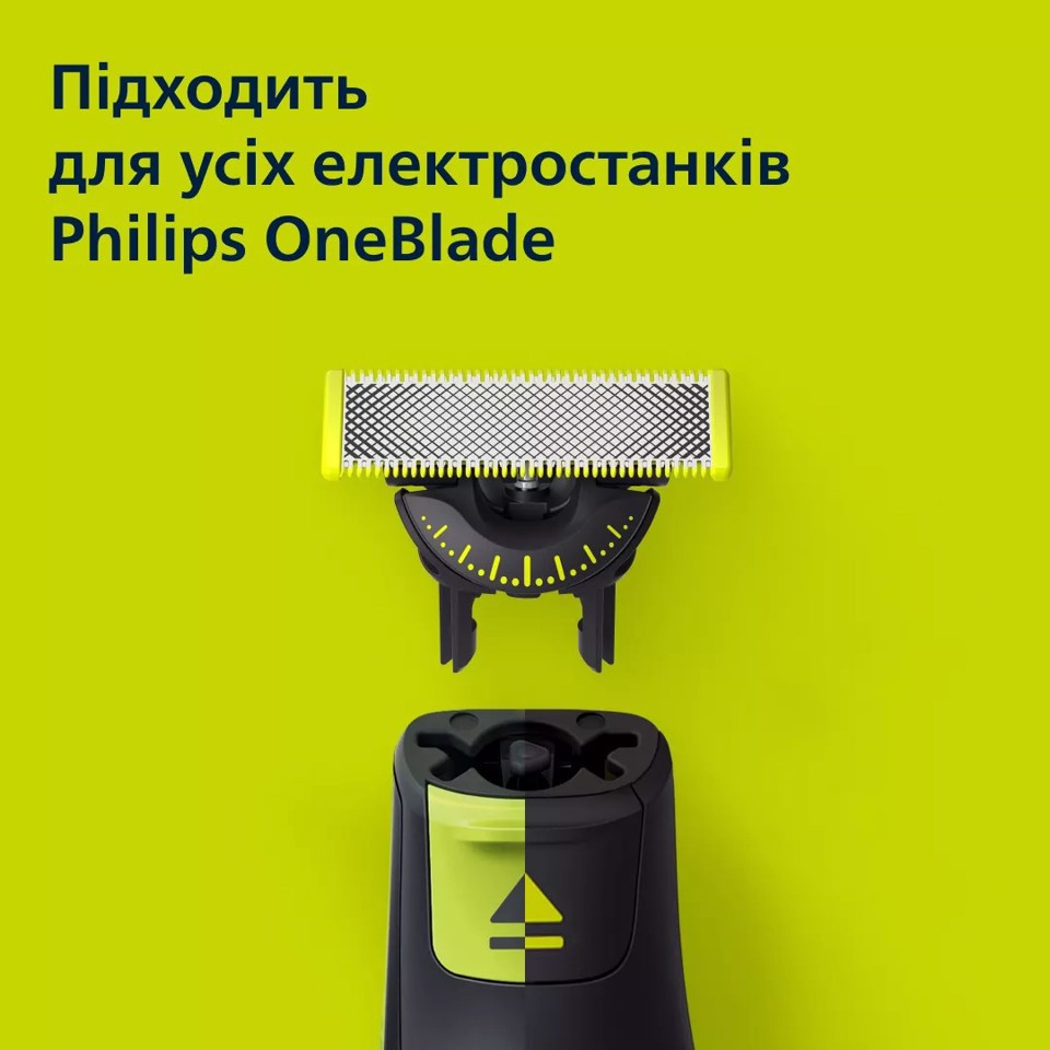 Philips Norelco OneBlade OneBlade 360 QP430/50 Lama di ricambio 360