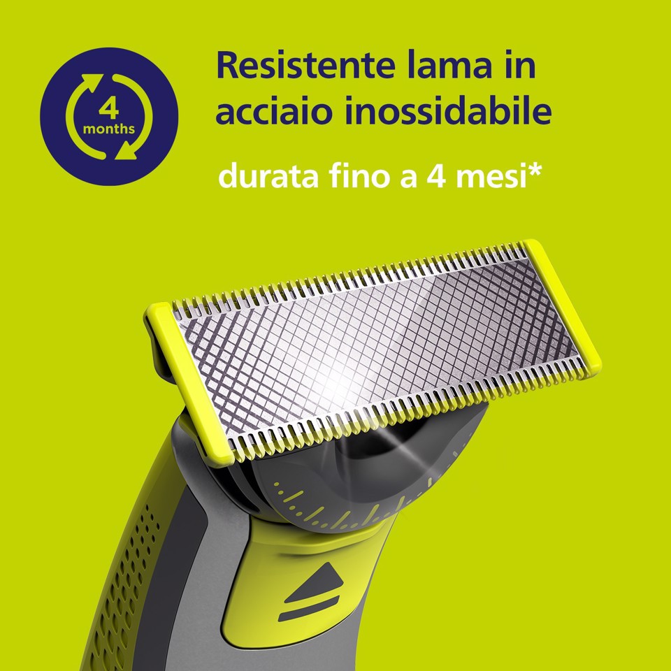 Philips Norelco OneBlade OneBlade 360 QP420/50 Lama di ricambio 360