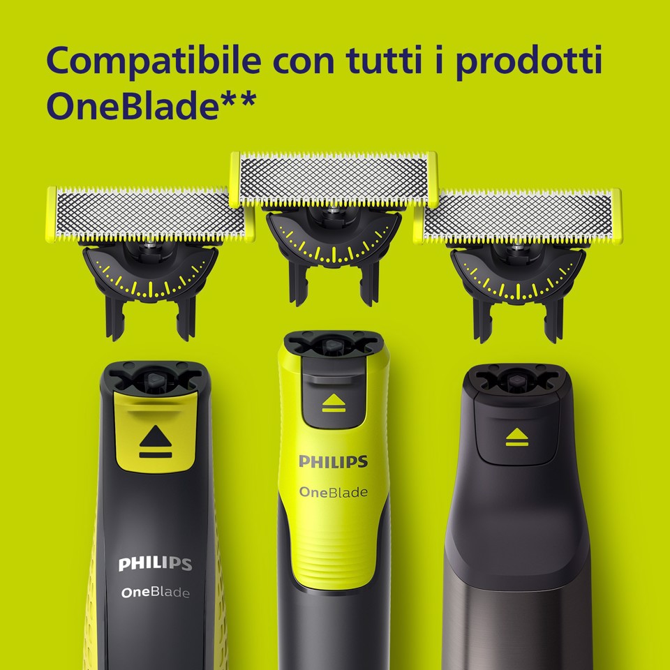 Philips Norelco OneBlade OneBlade 360 QP420/50 Lama di ricambio 360