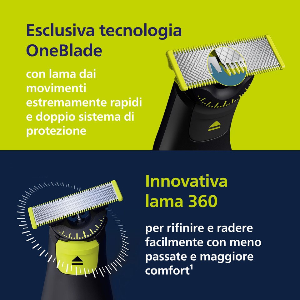 Philips OneBlade Pro 360 Face + Body QP6542/15