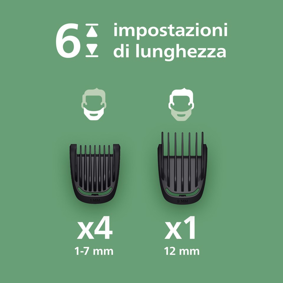 Philips Rifinitore All-in-One Multigroom MG3920/15