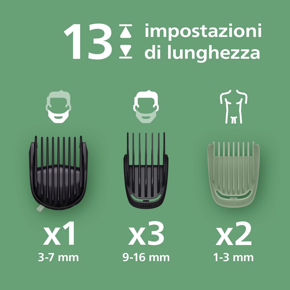 Philips Rifinitore All-in-One Multigroom MG5941/15