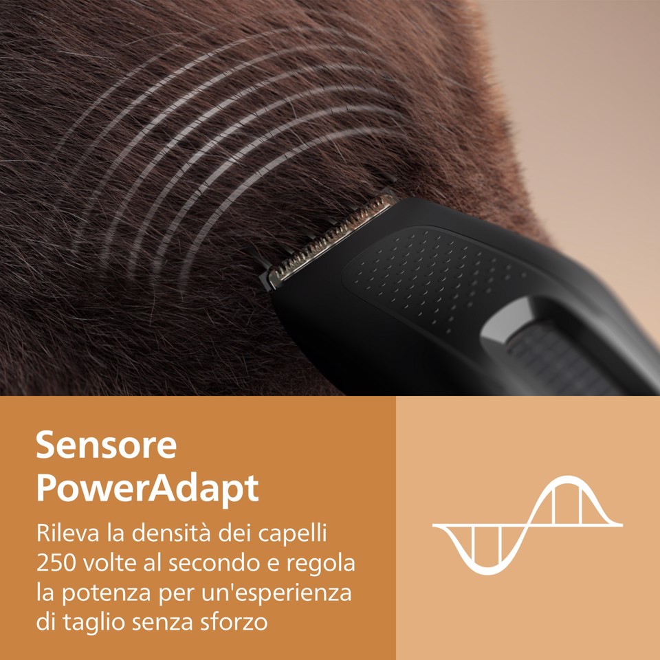 Philips Serie 5000 Regolacapelli HC5733/15