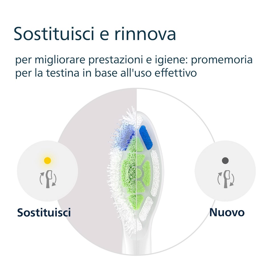 Philips Sonicare HX6062/87 2x Testinebianche per spazzolino sonico