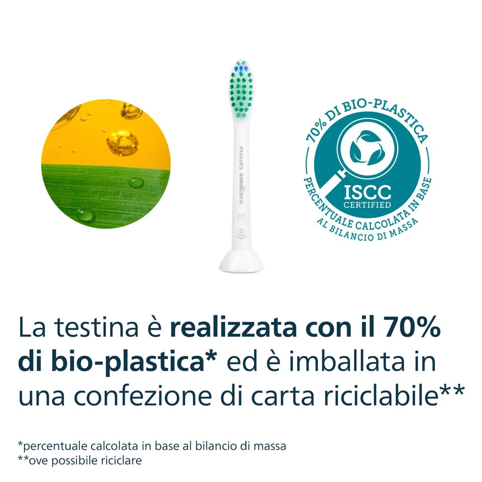 Philips Sonicare ProResults HX6012/87 2x Testine bianche spazzolino sonico