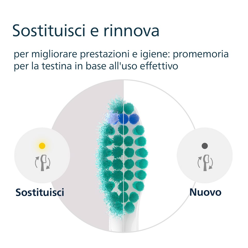 Philips Sonicare ProResults Sonicare HX6012/87 2x Testine bianche spazzolino sonico