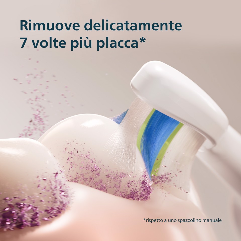Philips Sonicare serie 5300 Sonicare Spazzolino elettrico sonico con base di ricarica e sensore di pressione colore bianco HX7108/02