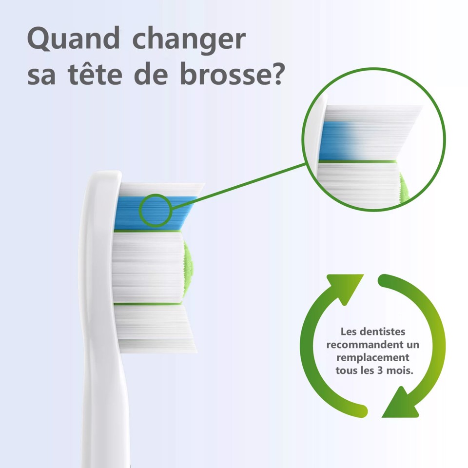 Philips Sonicare W2 Optimal White W2 Optimal White HX6062/10 2x Testine bianche per spazzolino sonico