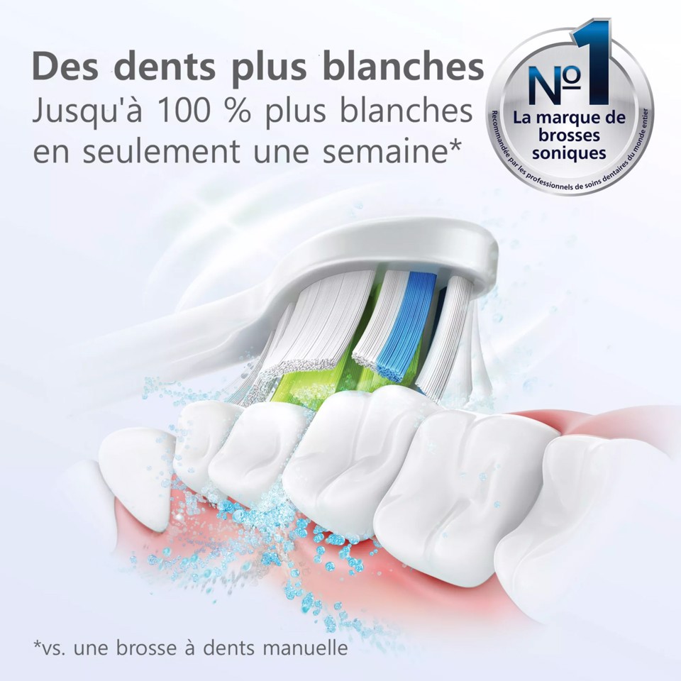 Philips Sonicare W2 Optimal White W2 Optimal White HX6062/10 2x Testine bianche per spazzolino sonico
