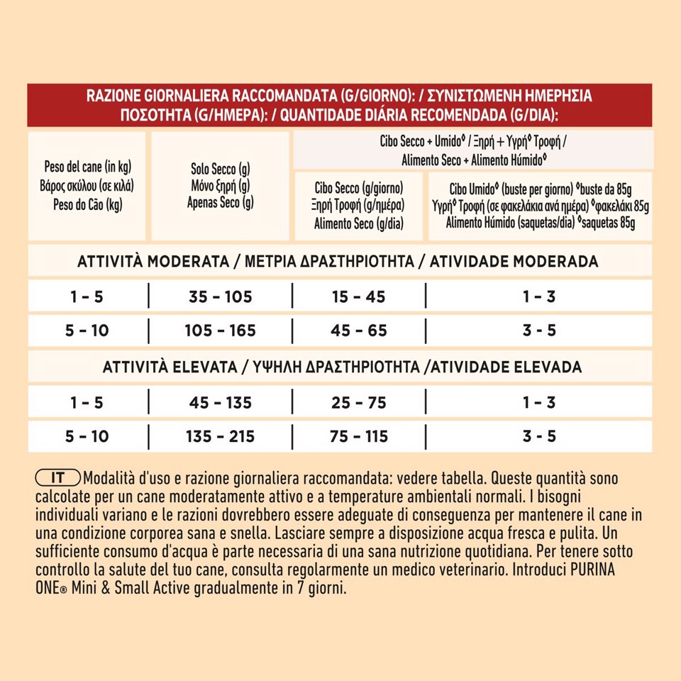 Purina ONE 12510691 cibo secco per cani Adulti 5-10kg Pollo, Riso 800 g