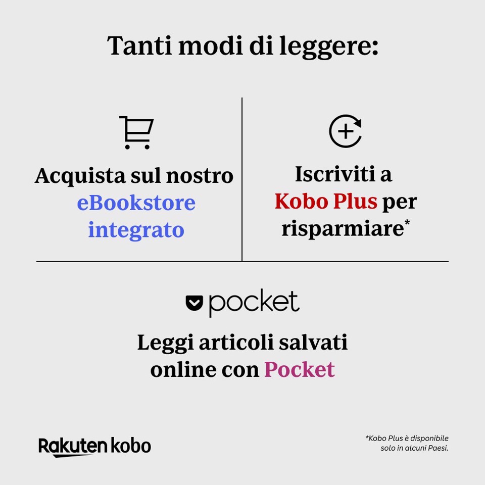 Libra Colour lettore e-book Touch screen 32 GB Wi-Fi Bianco