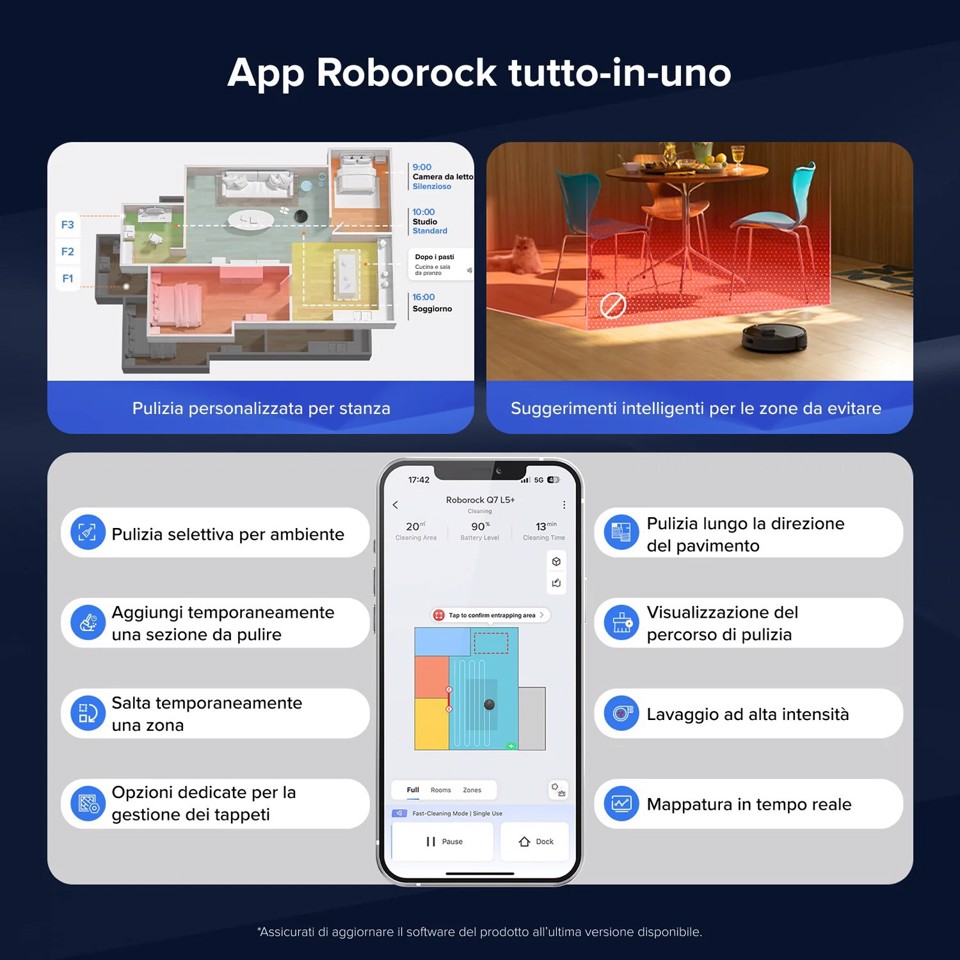Roborock Q7 TF+ Robot Aspirapolvere e Lavapavimenti con Stazione Svuotamento Automatico della Polvere, Aspirazione 10.000 Pa, Quantità d'acqua Regolabile per il Lavaggio, Doppio Sistema Anti-groviglio, Auto Boost sui Tappeti
