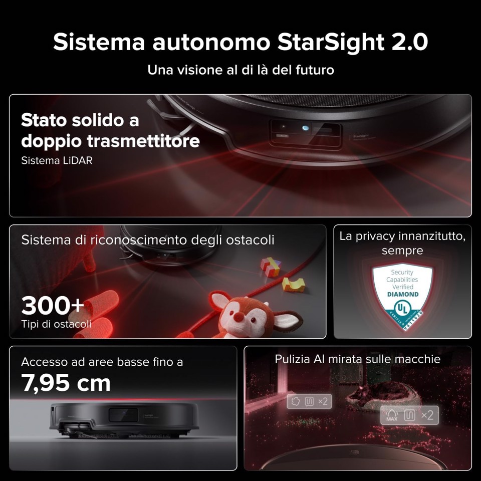 Roborock Saros 20X Robot Aspirapolvere e Lavapavimenti, Aspirazione 36.000 Pa, Supera Ostacoli da 8,8cm, Anti-Groviglio, Evita Oltre 300 Oggetti, Lavaggio Mocio con Acqua a 100°C, Nuovissima RockDock, Videochiamata, Hello Rocky