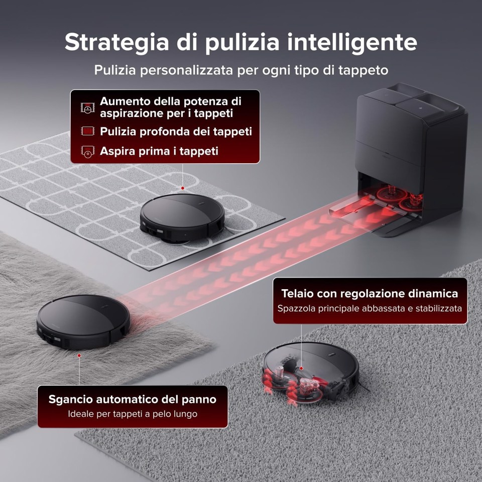 Roborock Saros 20X Robot Aspirapolvere e Lavapavimenti, Aspirazione 36.000 Pa, Supera Ostacoli da 8,8cm, Anti-Groviglio, Evita Oltre 300 Oggetti, Lavaggio Mocio con Acqua a 100°C, Nuovissima RockDock, Videochiamata, Hello Rocky