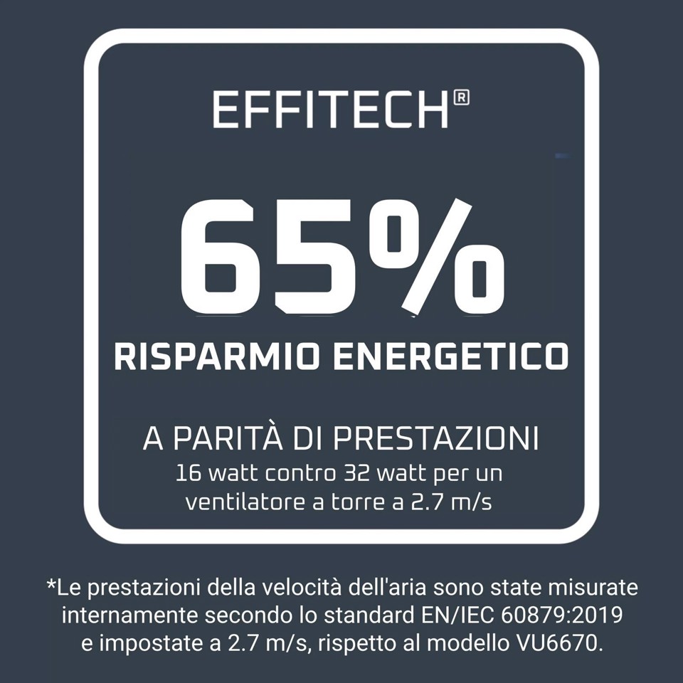 Rowenta Eole Silence Force , Ventilatore a Torre, Raffrescamento Intenso, Silenzioso, VU7050