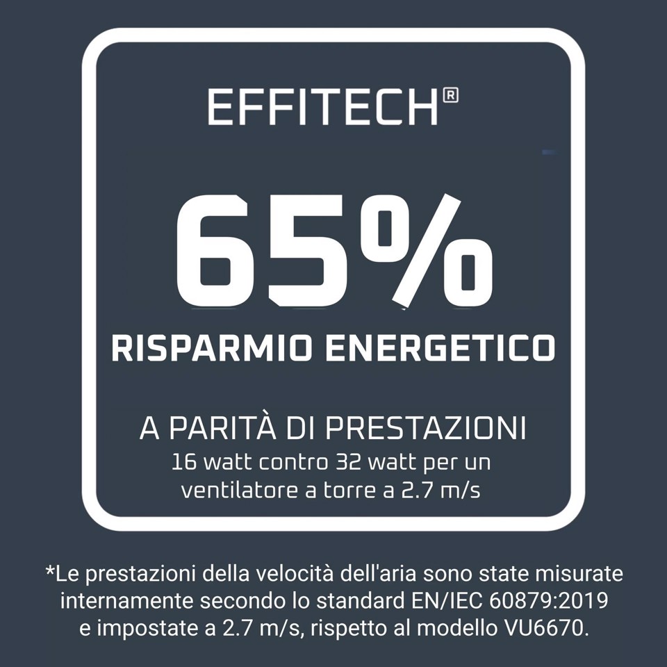 Rowenta Eole Silence Force , Ventilatore a Torre, Raffrescamento Intenso, Silenzioso, VU7050