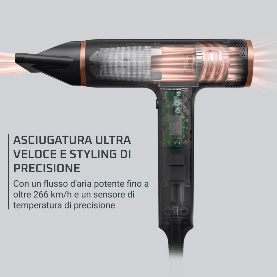 Rowenta Nano Asciugacapelli Brushless Compatto ad Alta Velocità, Boost di Ioni Antistatici e Sensore di Temperatura per Capelli Setosi e Luminosi, 3 Impostazioni di Velocità/Temperatura, HY8310