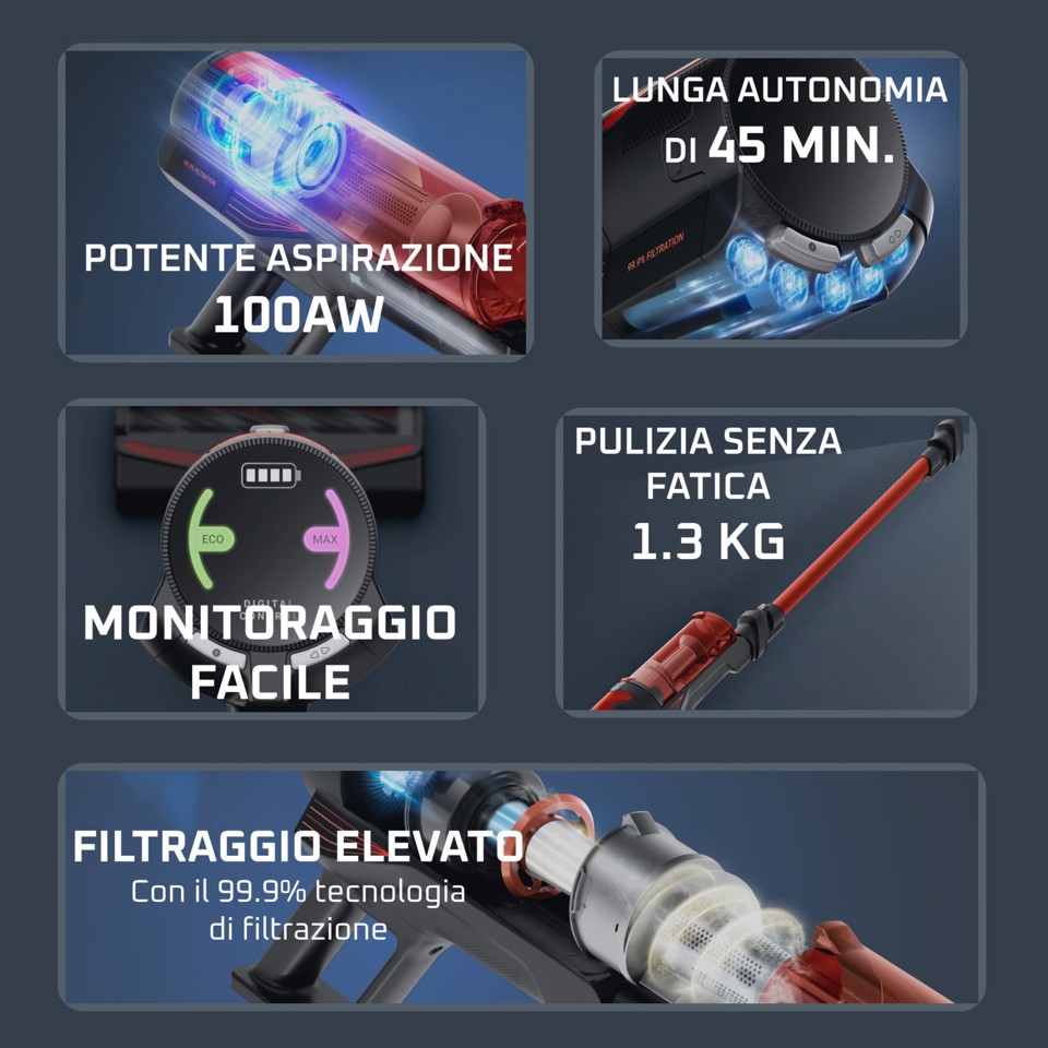 Rowenta X-FORCE 8.80, Aspirapolvere Senza Filo, 100 AW, Modello Animal Care, RH1872